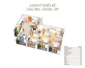 bán gấp căn hộ 3pn + 3wc tại khai sơn city, 7,6 tỷ, 120m2. giá tốt nhất dự án lh: 