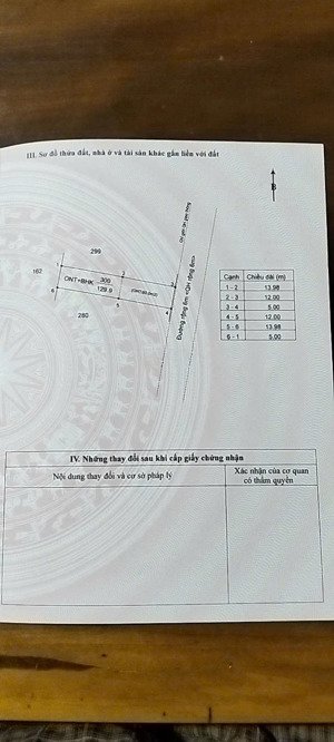 bán đất tại xã hòa khánh, buôn ma thuột, đắk lắk, giá cực chất chỉ với 550 triệu, 126m2