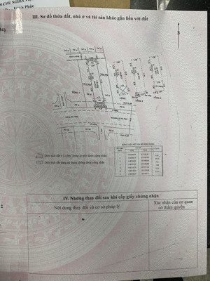 117a đường 39 p. bình trưng tây tphcm, ~5x26 ~126m2, 2 mặt tiền, đoạn đông đúc, ngay chợ, bệnh viện