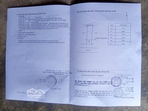 đăt thổ cư quốc lộ 1a, xã hồng thái