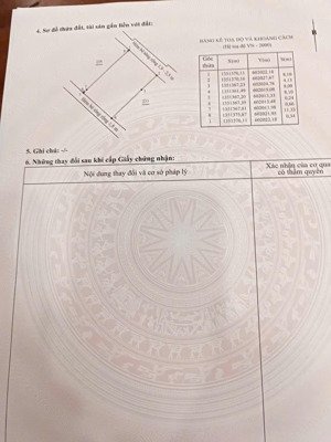 siêu phẩm 2 mặt tiền, 2 lô đất liền kề hẻm nguyễn thị định, phước long, nha trang