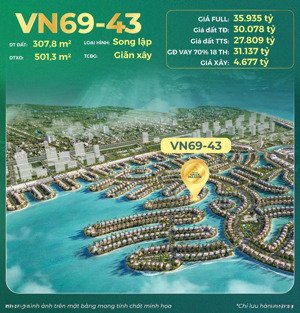 biệt thự song lập - siêu phẩm định vị đẳng cấp của gia chủ tại vinhome cần giờ