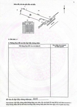 đất thổ vườn ,1050m2 ,có 150 thổ cư view kênh