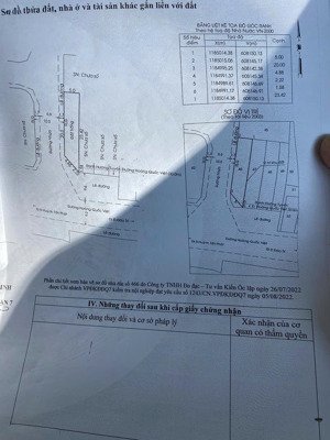 lô góc mặt tiền hoàng quốc việt, q7: 113m2- 18 tỉ