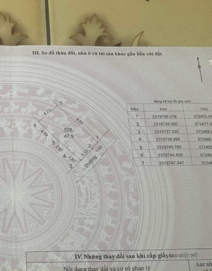 chính chủ cần bán đất tân phú 47,5m