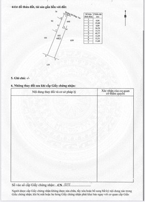 đất lúa có thổ cư giá rẻ ở long an