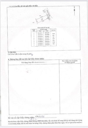 5x18 = 88m2 thổ cư full - xây dựng tự do 83% hoàn công đc