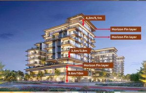 mở bán 8 căn townhouse the ten - tài sản khan hiếm tại trung tâm tp mới bình dương.