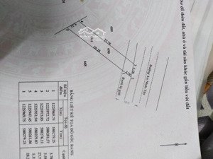 chính chủ cần bán lô đất mặt tiền an nhơn tây củ chi sát vách siêu dự án safari