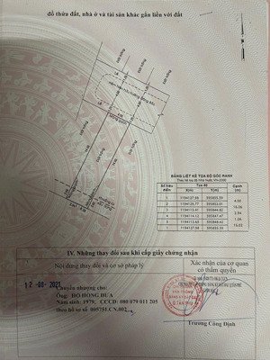 bán lô đất khu vip 368 tân sơn nhì 4x16 m giá chỉ 8,5 tỷ còn thương lượng!