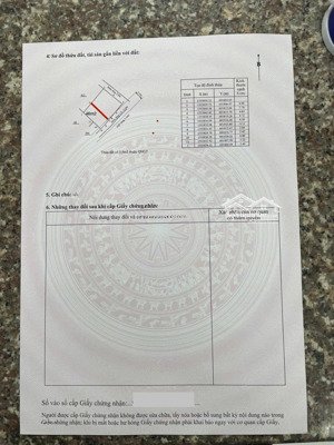 cần tiền bán gấp trước tết lo cv gia đình, bán nhanh bán rẻ cho ai hữu duyên