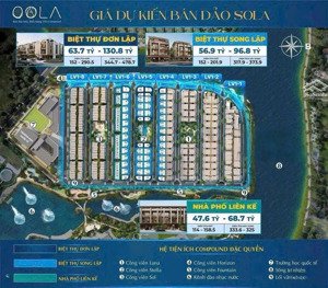 em hiệp quản lý giỏ hàng độc quyền mua trực tiếp từ chủ đầu tư biệt thự sola. chiết khấu cao