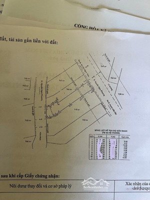 bán nhà mặt tiền đường nguyễn ngọc phương p19 giá 15 tỷ