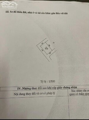 CHÍNH CHỦ BÁN NHÀ F0-NGUYỄN TRÃI HÀ ĐÔNG- NHỈNH 11 TỶ