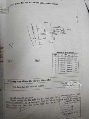 tìm đâu ra - chỉ 2.4 tỷ sở hữu nhà hoàn công tại hiệp phước, xã nhà bè ,hcm .l/ h bga 