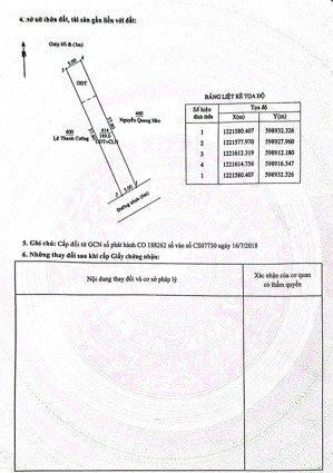 đất dx064 định hoà, dt 5x37,8m(50m2 thổ cư) giá 2tỷ350 bớt lộc