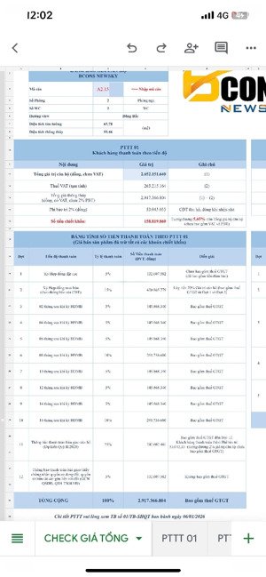 bcons newsky đã có giá chính thức, em có giữ được những căn giá tốt - "mềm hơn giá rumor 350 triệu"