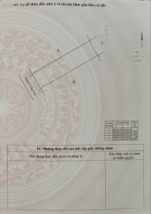 chính chủ - bán đất nền dự án đường t12, kđt an bình tân