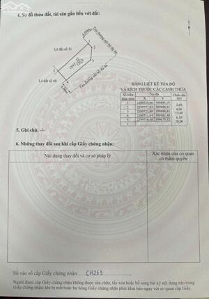 Bán đất TĐC Bà Cằng - Dương Kinh - Hải Phòng