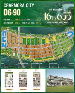 mặt tiền đường d6 rộng 20m, gần trục công viên trung tâm, hướng đông bắc charmora city chỉ 18 tỷ