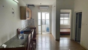 cho thuê căn hộ chung cư toà ct6 sudico, nam từ liêm. 60m2 2n full. 9.5 triệu/tháng. lh: 