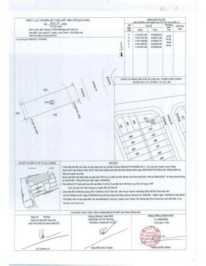 cần bán lô đất mặt tiền ngay dự án cát linh long thành 3,3 tỷ, vị trí trung tâm, sân bay long thành