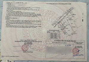 bán đất gần ủy ban phường cũ, hệ số 3.0, diện tích: 56.7m2 đường nhựa 5m thông. giá chỉ 4.7 tỷ