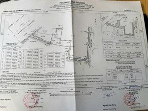 bán lô đất lớn 2 mặt tiền nguyễn duy trinh, quận 9 - 1.865m2 - 87 tỷ thương lượng chính chủ