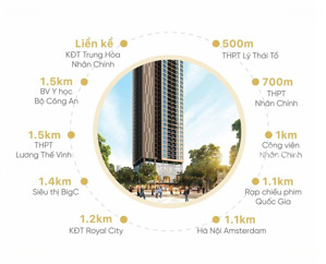 cho thuê căn hộ bohemia có lot ô tô, giao nguyễn huy tưởng - lê văn thiêm, p.thanh xuân trung, hn