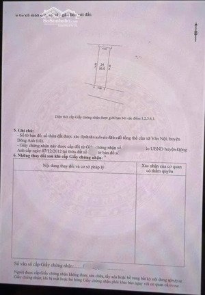 bán đất tại vân nội, đông anh, hà nội, 5 tỷ, 56 m2, giá ưu đãi hot!