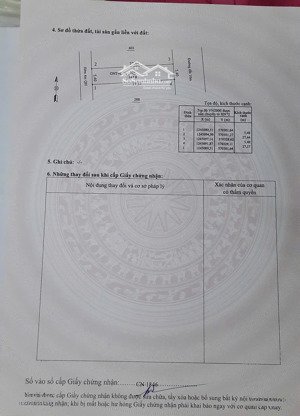 147m2 nhà gần đường ngô quyền bán nhanh 970tr nhà đất