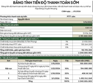 chỉ 2 tỷ liền kề 110m phú thứ park hill siêu hiếm liền kề 11 diện tích 110m