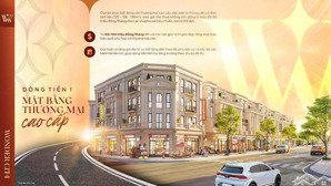 chỉ 8,9 tỷ sở hữu ngay căn shophouse nhà phố tiềm năng nhất vinhomes wonder city mặt đường đlbm 24m