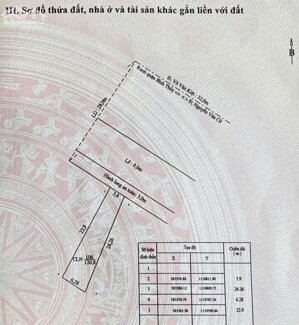 BÁN ĐẤT MẶT TIỀN ĐƯỜNG VÕ VĂN KIỆT , GẦN SIÊU THỊ LOTTE CẦN THƠ