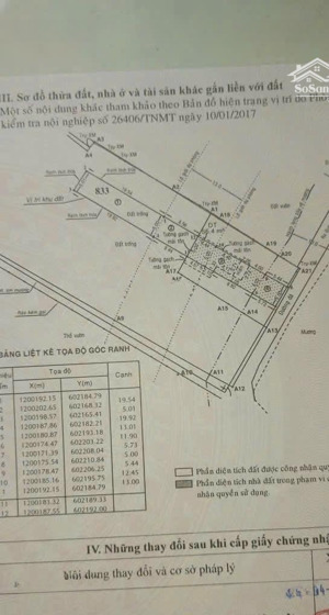 bán đất tặng nhà cấp 4 mặt tiền rạch gia hẻm 94 có 252,4m2 (5 x 50), thổ cư 209,9m2, đường 6m