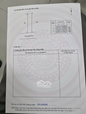 bán lô đất có nhà cấp 4, khu bà làng gần biển đi bộ được