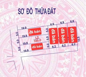 bán đất tại phú hạ, xã minh phú, sóc sơn, hà nội,, 100 m2 full thổ cư