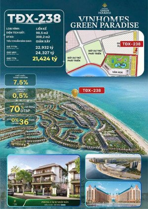 độc quyền 2 căn ngoại giao view biển trực diện tđx.10 và tđx.238