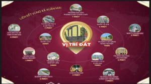 chỉ với 2 tỉ quay đầu sở hữu hộ khẩu hà nội cách trung tâm chỉ 40p di chuyển