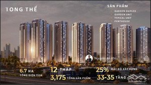 the privé - chỉ 6,8% ký hđmb - căn hộ 3 mặt giáp sông - liền kề thủ thiêm