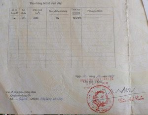 chính chủ bán đất mặt tiền đường dọc sông ray