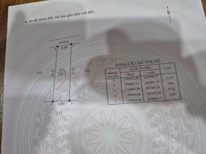 bán đất ngay trung tâm xã lộc tiến, bên cạnh ngân hàng agribank, gần chợ, lh a việt