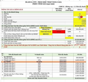 duy nhất căn góc nhà phố blancacity, trục c20, 150m2, xây dựng 5 tầng, đối diện cv green part2