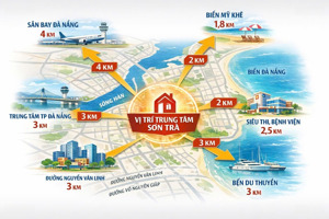 bán đất tặng nhà 3 tầng rẻ hơn thị trường 600 triệu nguyễn tuân, sơn trà