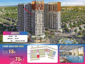 căn 2 ngủ độc quyền của chủ đầu tư sungroup