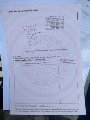 bán nhà riêng 42.7 m2. 3mặt tiền hiện tại đang cho thuê 6tr 1tháng