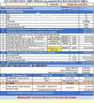 chốt căn hộ view biển trước tết chiết khấu lên tới 15%