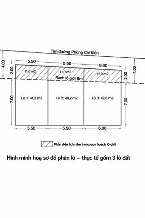 chính chủ bán 3 lô đất ngay aeon tân phú - 6x9m giá bán chỉ hơn 5 tỷ/ lô tl - đất mặt tiền