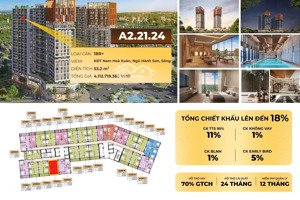 {hot} - cora tower tầng 21 view biển và núi hướng đông nam thoáng mát - giá trực tiếp cđt sun group