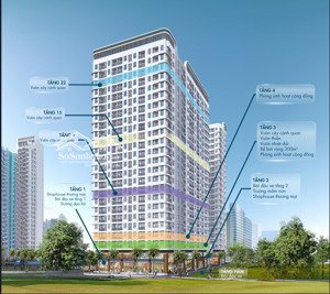 chỉ từ 350tr sở hữu ngay căn hộ 2n1vs, nhận nhà trước tết. cam kết thuê và mua lại trong 2 năm